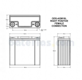 BATERIA ODYSSEY PC680 ODS-AGM16L 16Ah