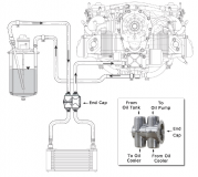 TERMOSTATO ACEITE 912